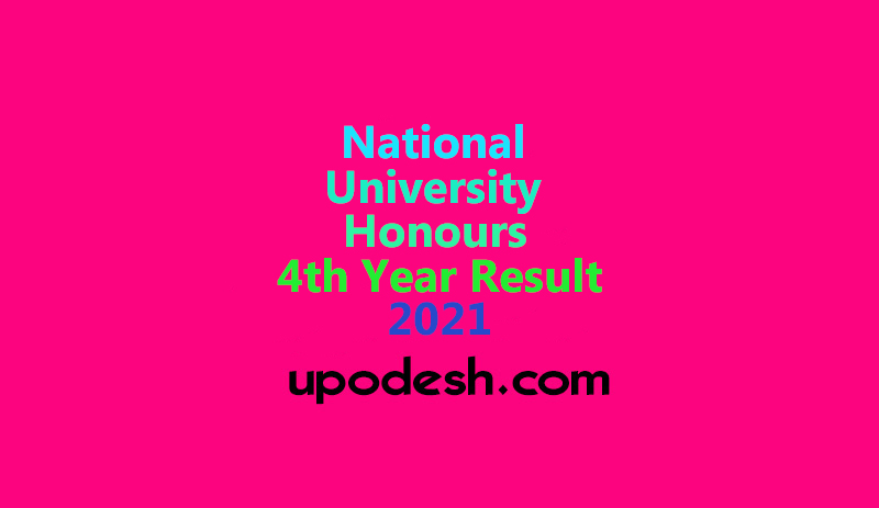 National University Honours 4th year Result
