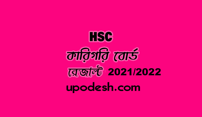Technical Education Board HSC Result 2021 With Marksheet